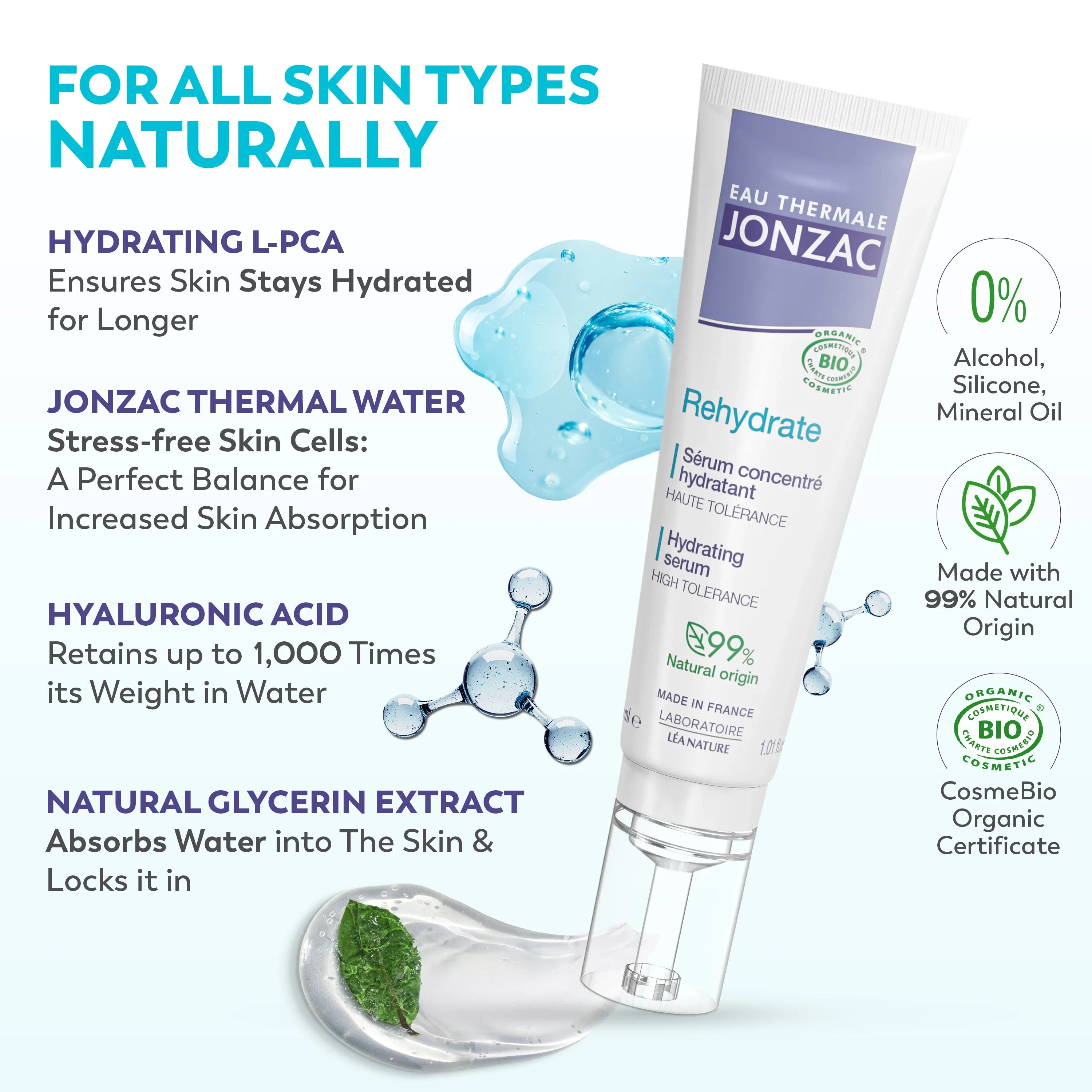 Rehydrate Hydrating Serum - Jonzac USA