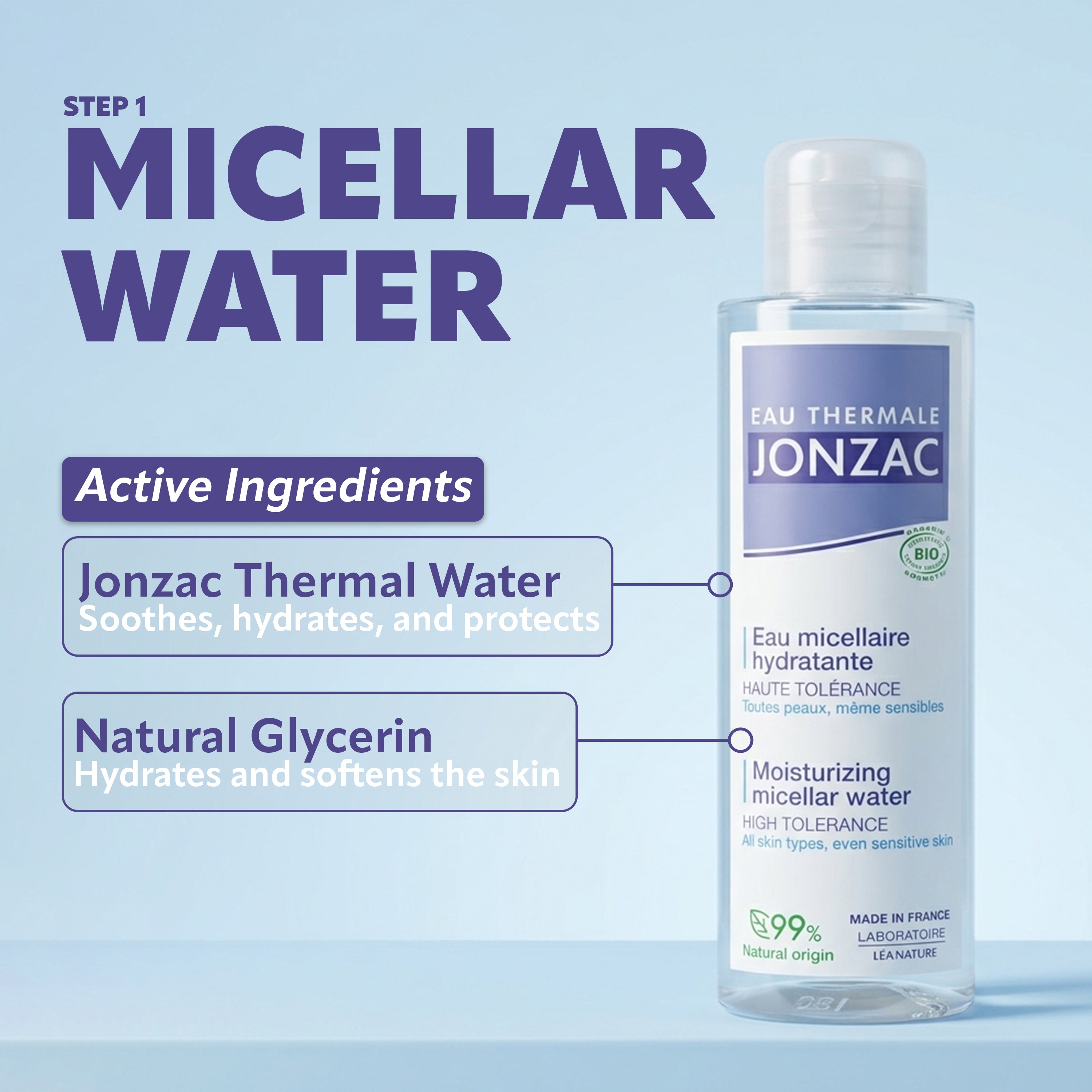 Starter Skincare Kit