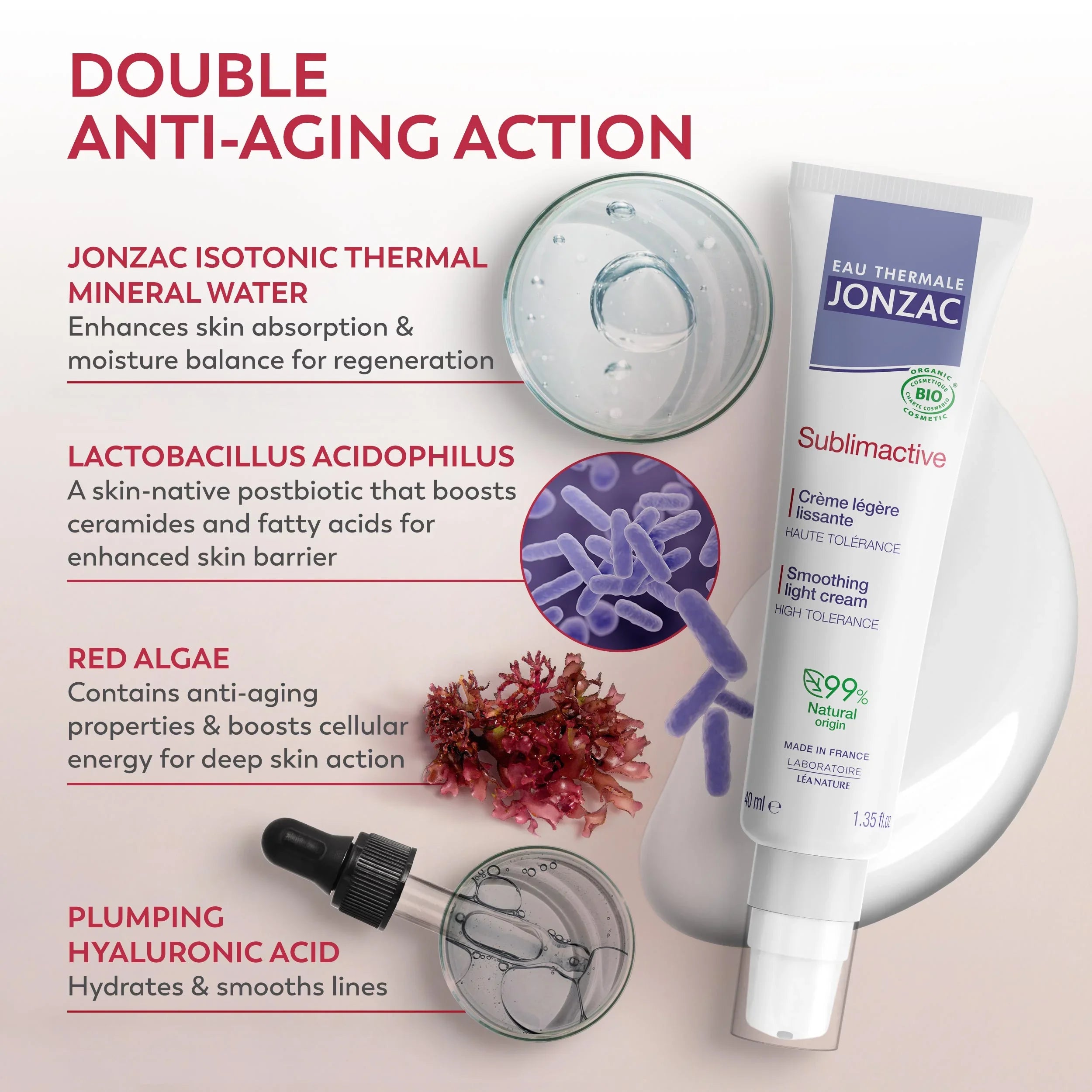 Sublimactive Smoothing Light Cream