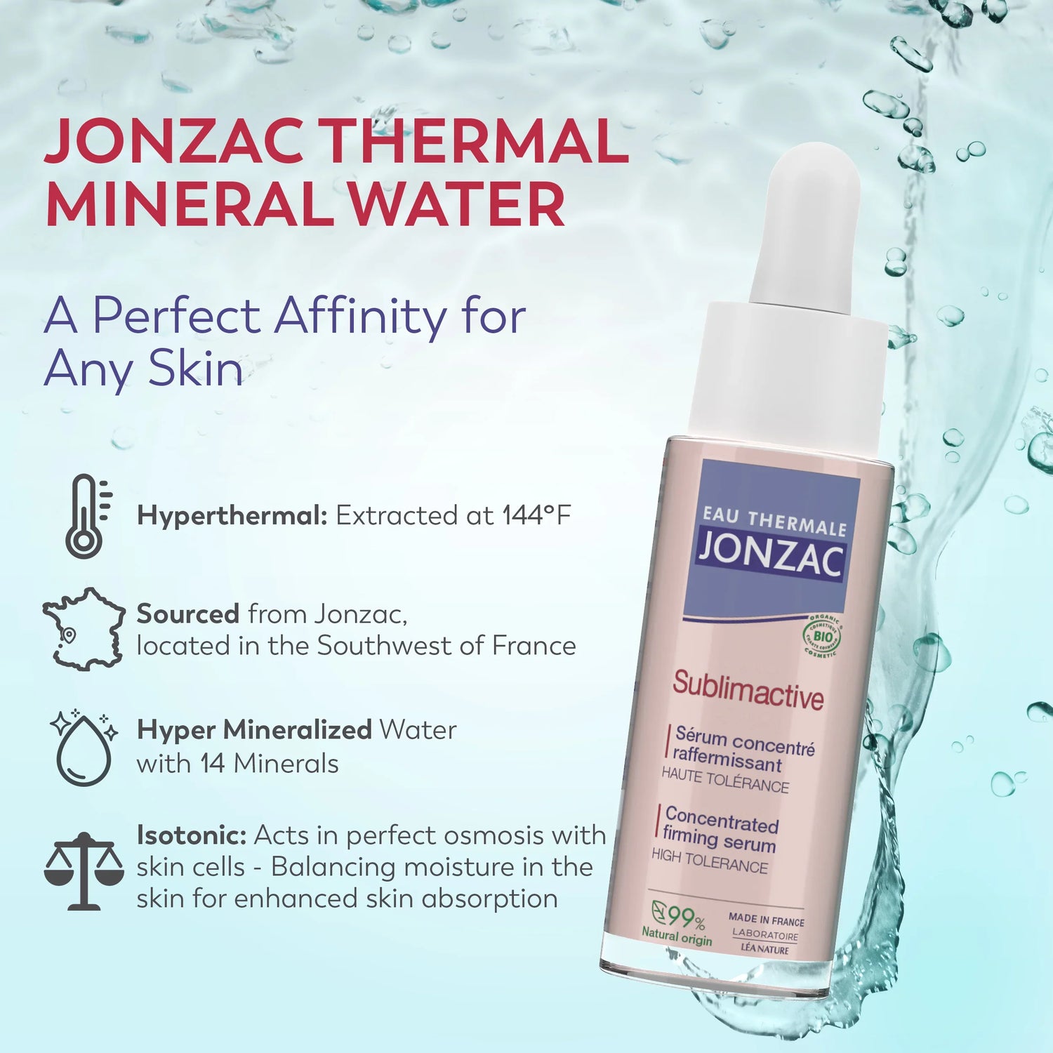 Sublimactive Concentrated Firming Serum