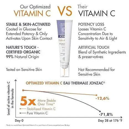 Hyalu Activ C Radiance Wrinkle Serum