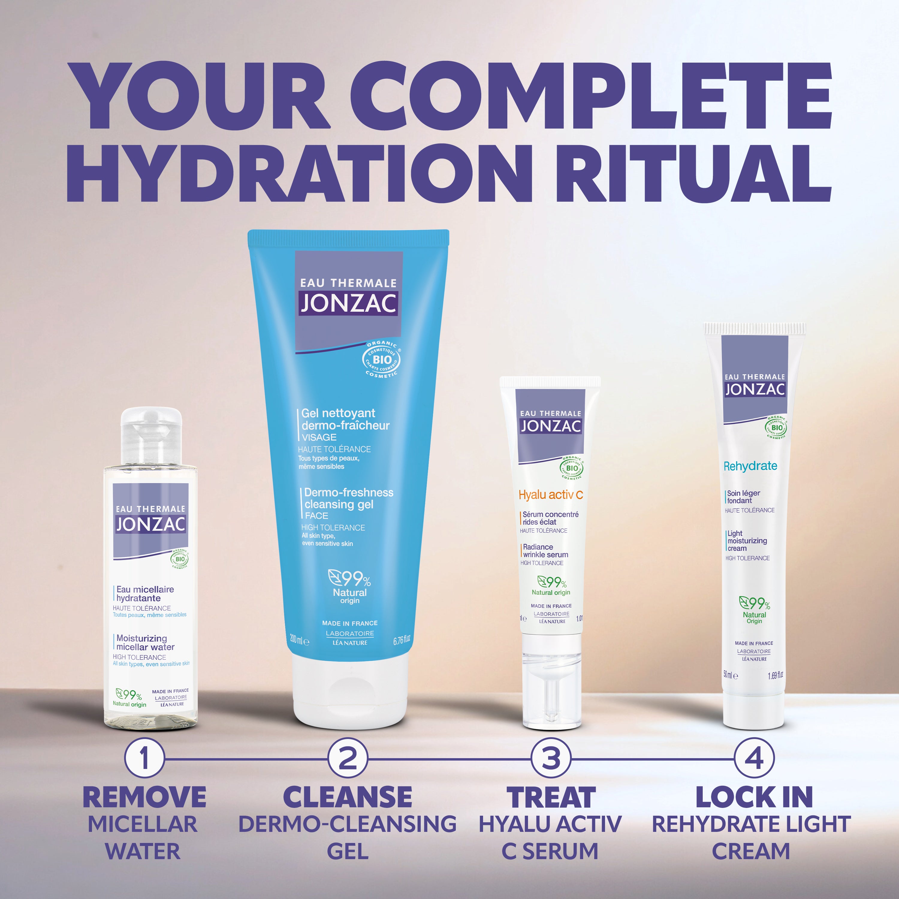 Eau Thermale Jonzac - Moisturizer – Jonzac USA