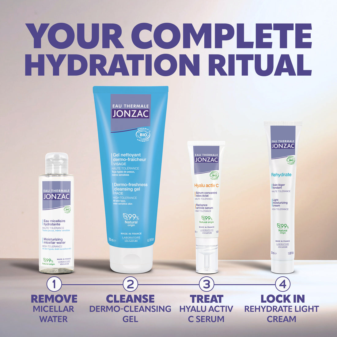 Essentials Skincare Set