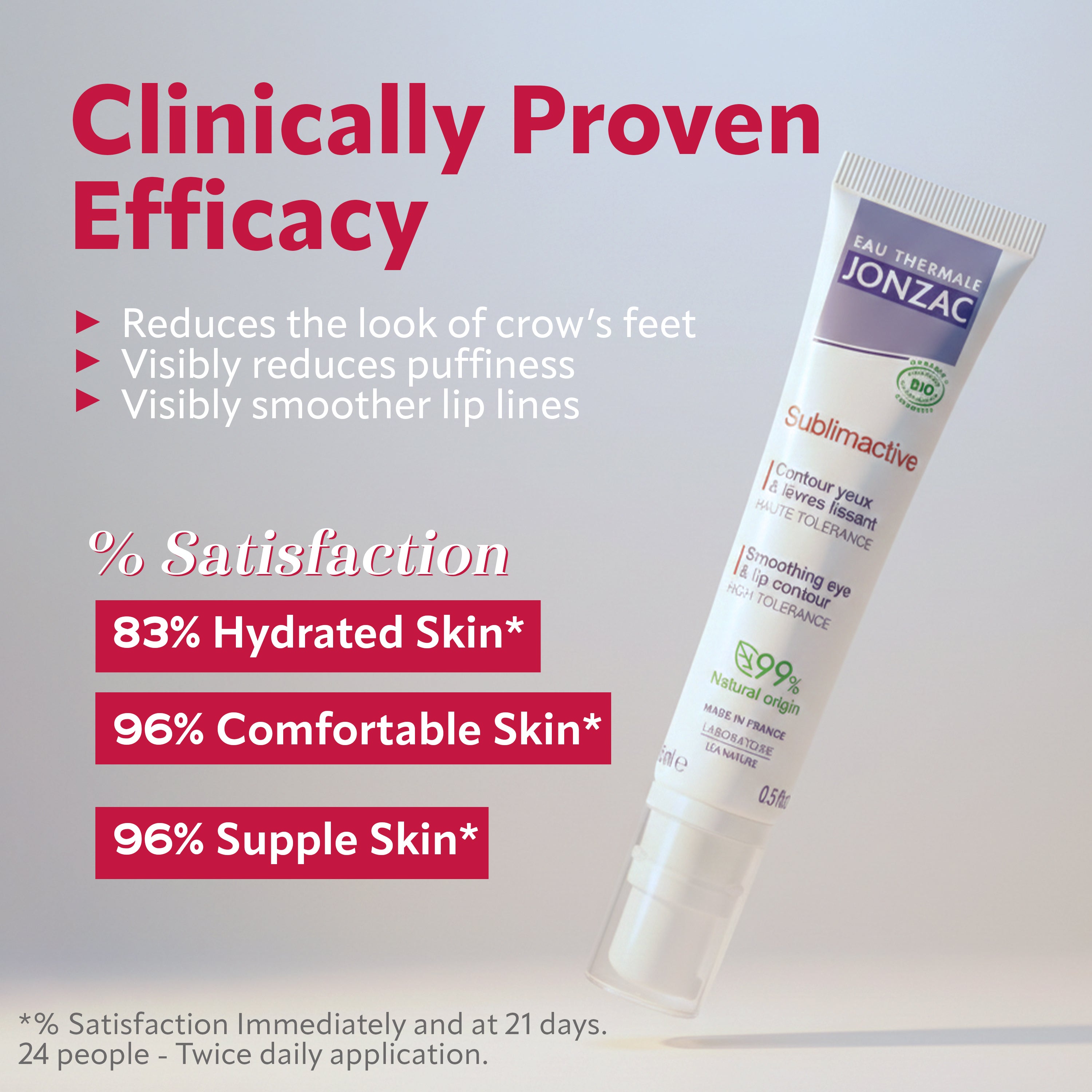 Sublimactive Smoothing Eye &amp; Lip Contour