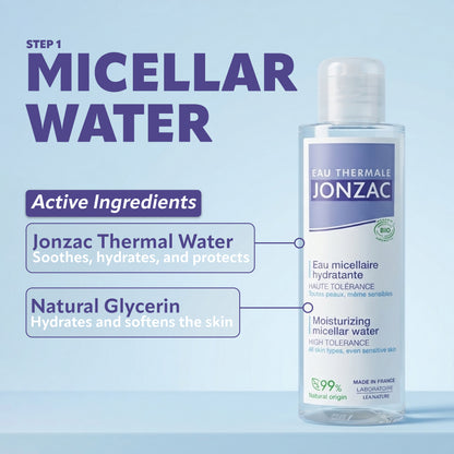 Starter Skincare Kit