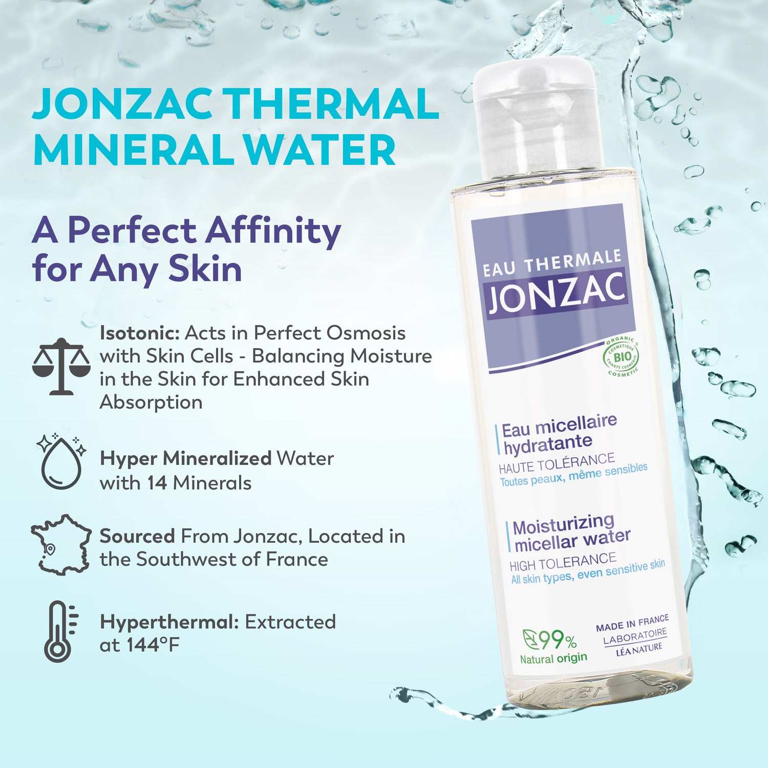 Rehydrate Moisturizing Mini Micellar Water