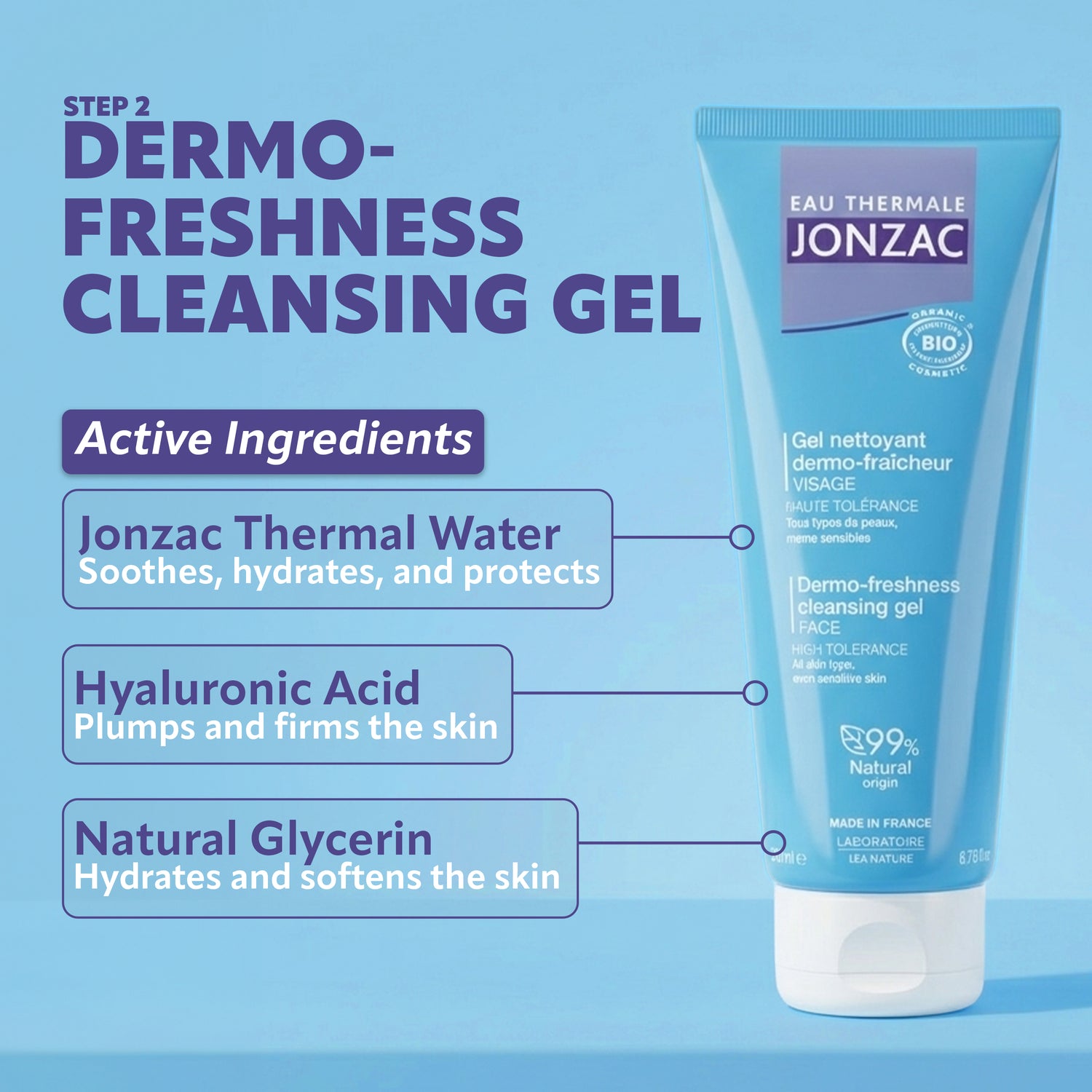 Starter Skincare Kit