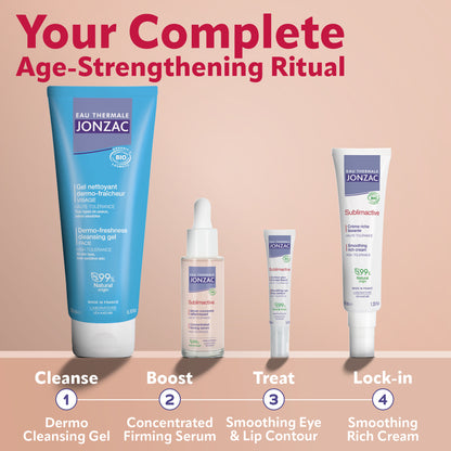 Sublimactive Smoothing Eye &amp; Lip Contour