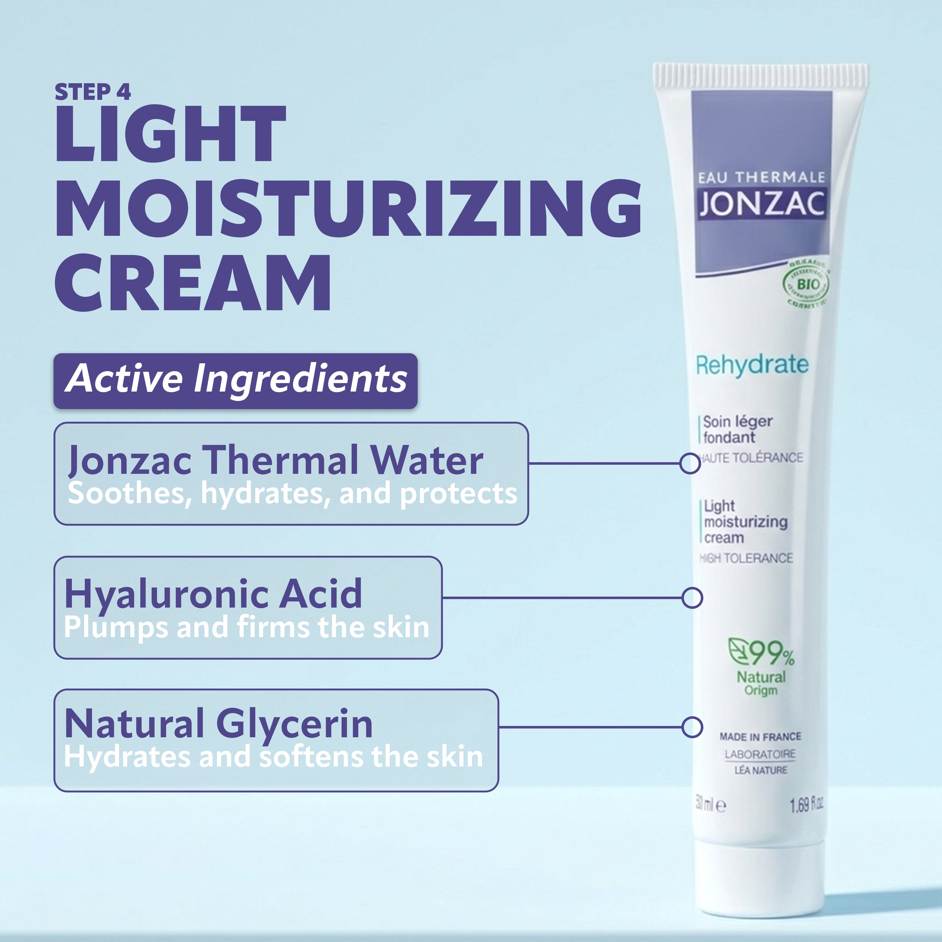 Starter Skincare Kit